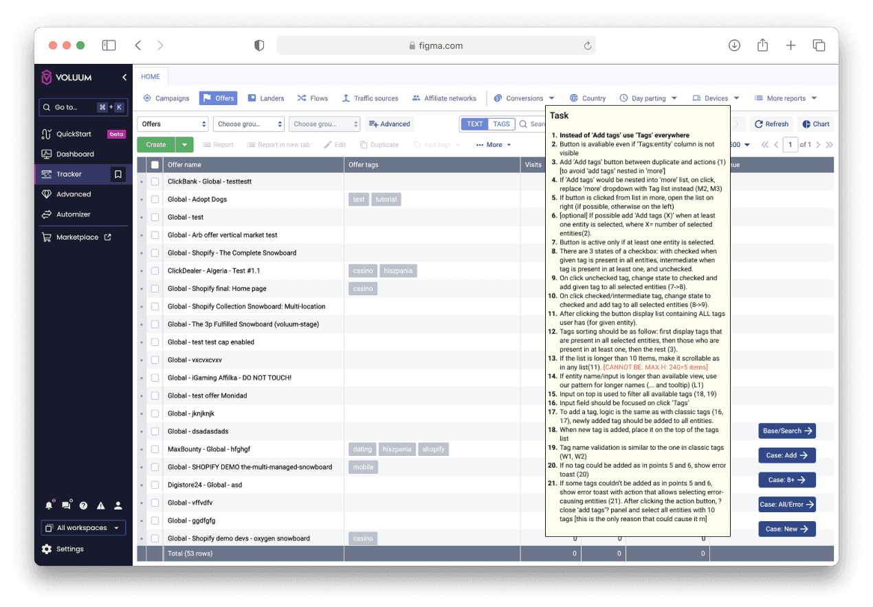 Voluum Navigation Revolution: Streamlining User Journeys Through Strategic UX Transformation